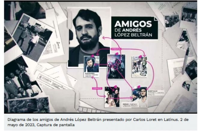 En Latinus, el columnista de EL UNIVERSAL muestra contratos que han obtenido del gobierno los amigos de fiesta de Andrés López Beltrán, entre ellos el negocio de la cancelación del NAIM en Texcoco