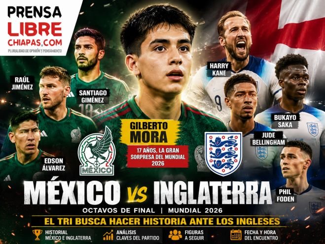 Seleccion Mexicana