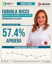 Fabiola Ricci, la alcaldesa con mayor aprobación en Chiapas