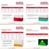 Salud alerta a la poblaci&oacute;n sobre la falsificaci&oacute;n de analg&eacute;sicos y antigripales