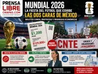 Mundial 2026 en M&eacute;xico: boletos caros, protestas de la CNTE y derrama econ&oacute;mica.
