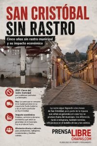 Cinco a&ntilde;os sin rastro municipal: la deuda pendiente de San Crist&oacute;bal de Las Casas