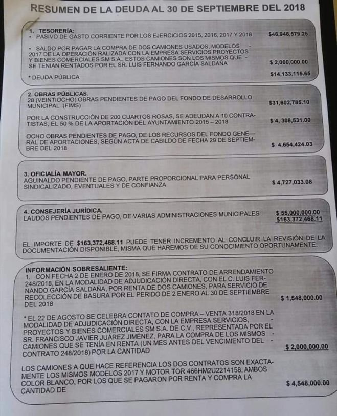 Solicita Ayuntamiento de SCLC 2018-2021 auditoría a la administración saliente.