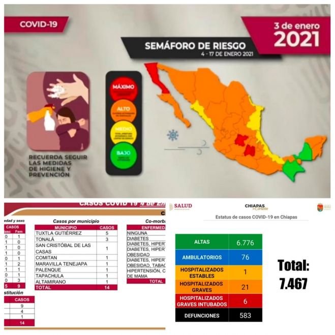 INICIA CHIAPAS S&Eacute;PTIMA SEMANA EN SEM&Aacute;FORO VERDE