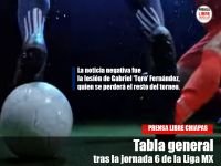 La noticia negativa fue la lesi&oacute;n de Gabriel &lsquo;Toro&rsquo; Fern&aacute;ndez, quien se perder&aacute; el resto del torneo.