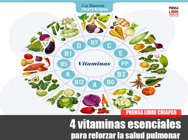 4 vitaminas esenciales para reforzar la salud pulmonar