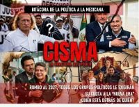 Escenarios hacia 2027 en las principales ciudades de Chiapas 