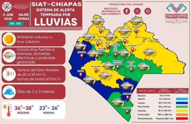 Tome sus precauciones continuarán las lluvias